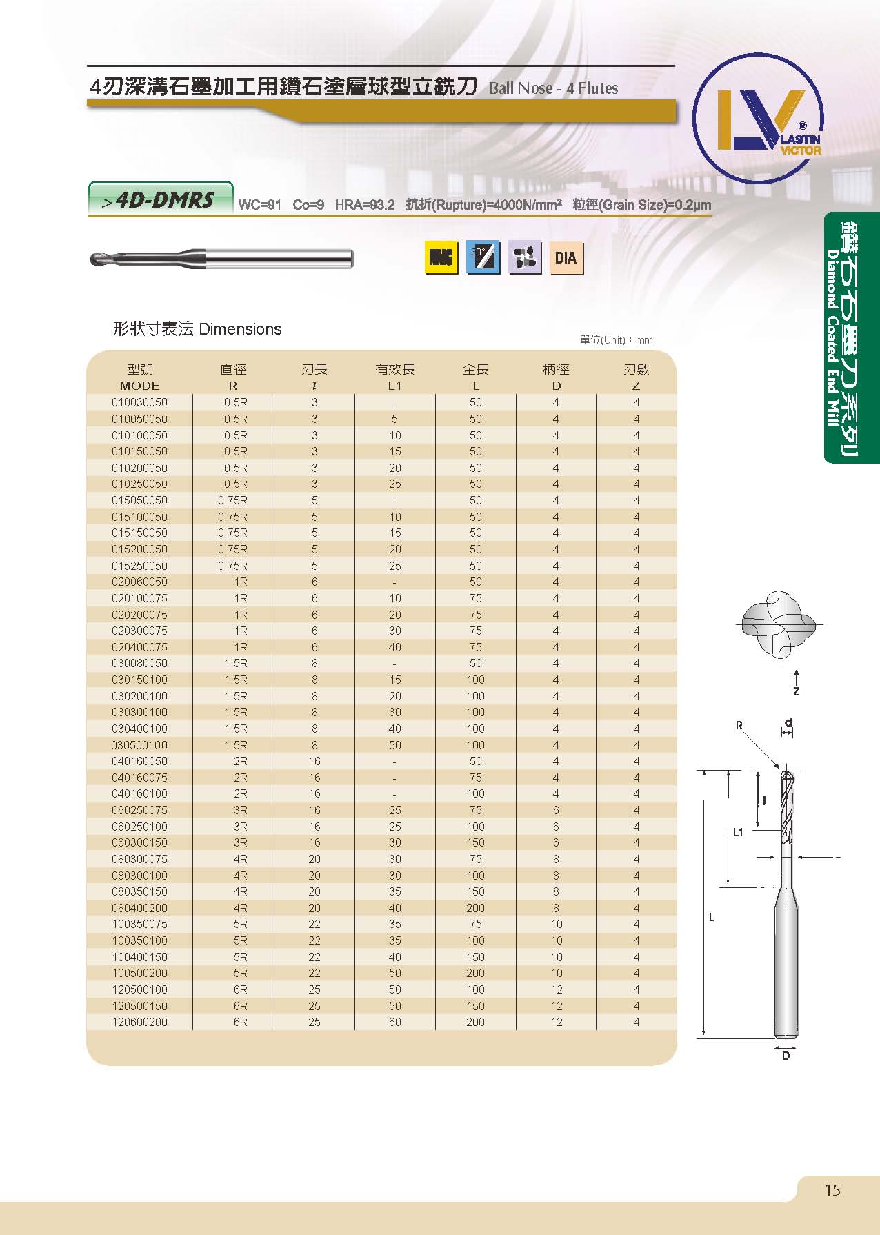 Technical specification sheet for 4DDMRS diamond-coated ball end mill series