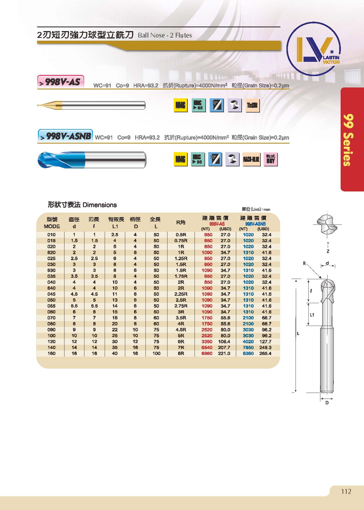998V-ASNB 2刃球頭銑刀系列規格表