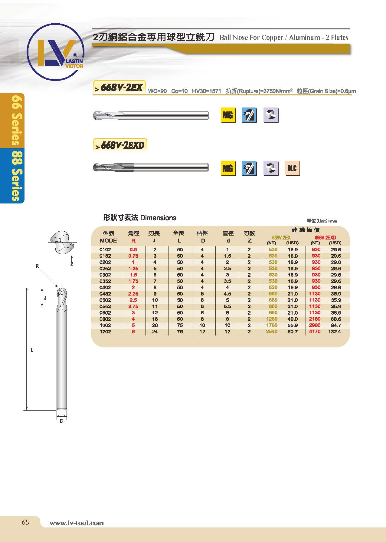 Specification sheet for 668V-2EX ball nose end mills for copper and aluminum alloys