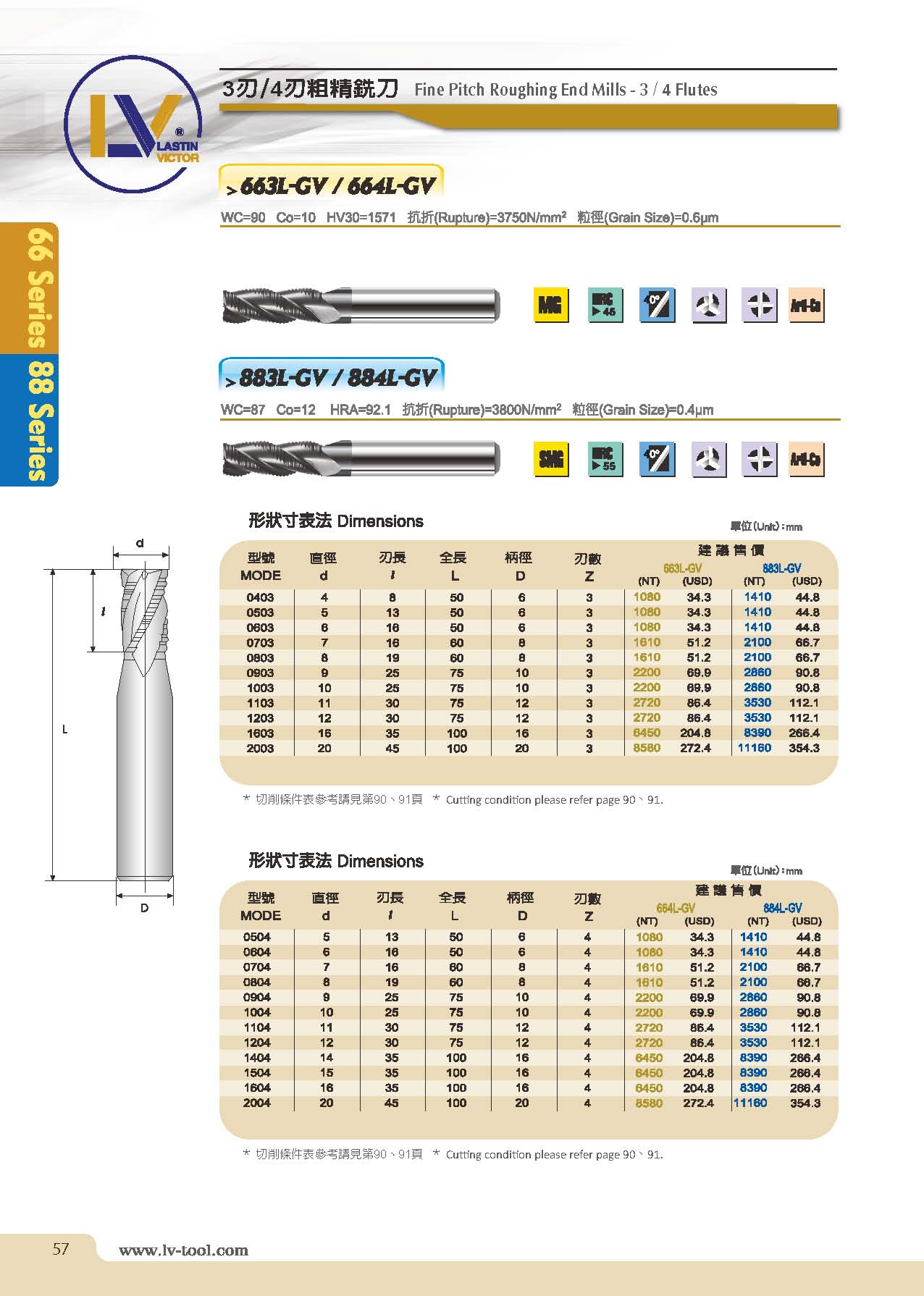 Catalog for 884L-GV fine-pitch roughing end mills