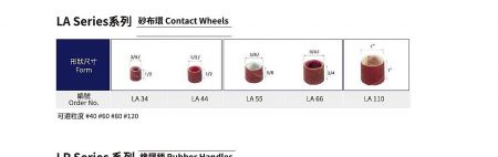 LA Series Contact Wheels (Coated Abrasive) - LA series sand cloth contact wheels for belt and disc sanding