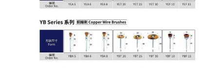 YB Series Copper Wire Brushes - YB series mounted copper wire brushes in disc, cup and end-brush forms
