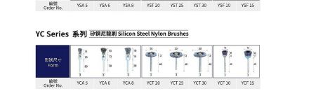 YC Series Silicon Carbide Nylon Brushes - YC series silicon carbide nylon brushes for deburring and edge break