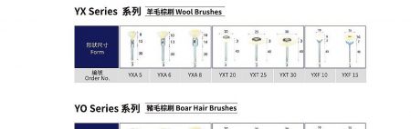 YX Series Wool Brushes - YX series mounted wool brushes for mirror polishing and compound buffing
