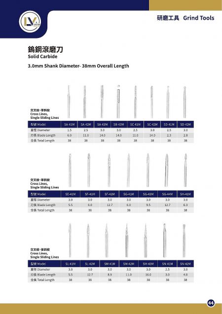 Solid Carbide Burrs β 3mm Shank - Cross Lines (Double Cut) - 3mm shank solid carbide rotary burrs with cross-cut teeth in various shapes
