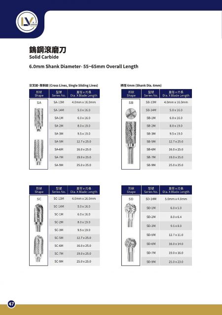Solid Carbide Burrs β 6mm Shank - 55β65mm OAL - 6mm shank solid carbide rotary burrs in cylindrical ball oval cone tree shapes