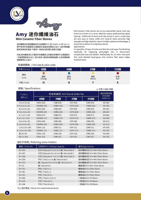 Amy 迷你陶瓷纖維油石 - Amy 迷你陶瓷纖維油石 - 小截面規格