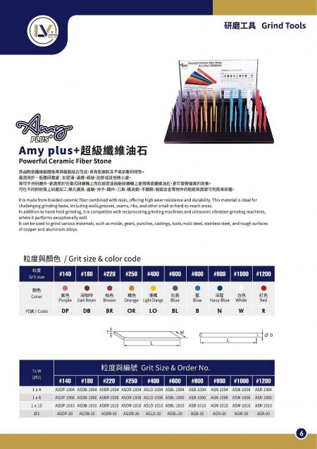 Amy Plus+ 強力型陶瓷纖維油石 - Amy Plus+ 強力型陶瓷纖維油石,適用於往復式研磨機