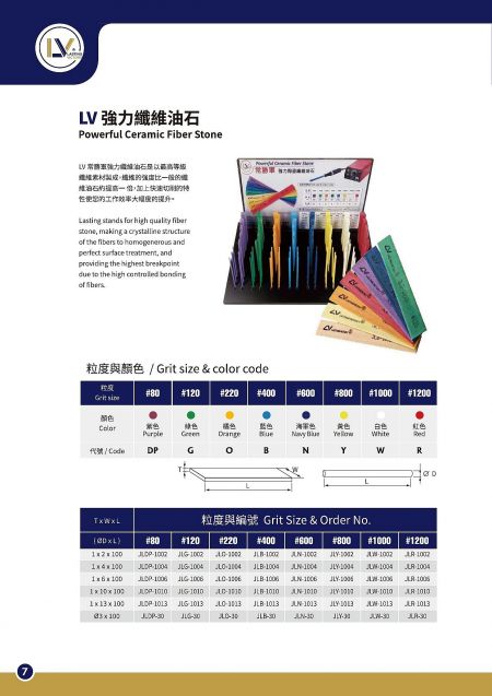 LV Powerful 陶瓷纖維油石 - LV Powerful 陶瓷纖維油石高剛性系列