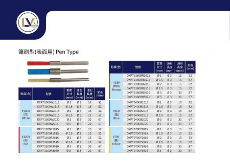 陶瓷纖維筆型刷具 - 陶瓷纖維筆型刷具,適用於精細表面作業