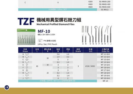 TZF MF-10 Mechanical Profiled Diamond Files - TZF MF-10 Mechanical Profiled Diamond Files