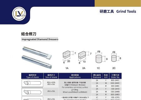 Impregnated Diamond Dressers (1A/2A Type) - Impregnated Diamond Dressers