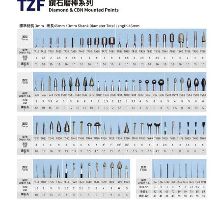 Diamond Mounted Points 3mm Shank Standard - Diamond Mounted Points 3mm Shank