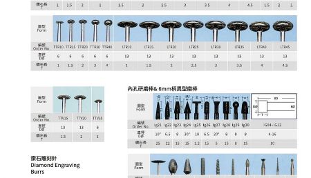 Diamond Mounted Points 4.6mm Internal Curved (LB Series) - Diamond Mounted Points Internal Curved LB Series