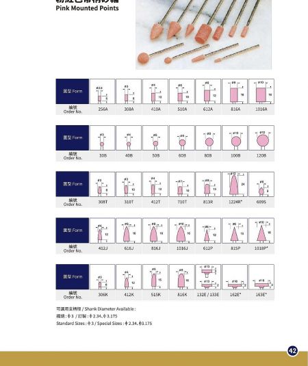 Pink Mounted Points - Pink Mounted Points Series