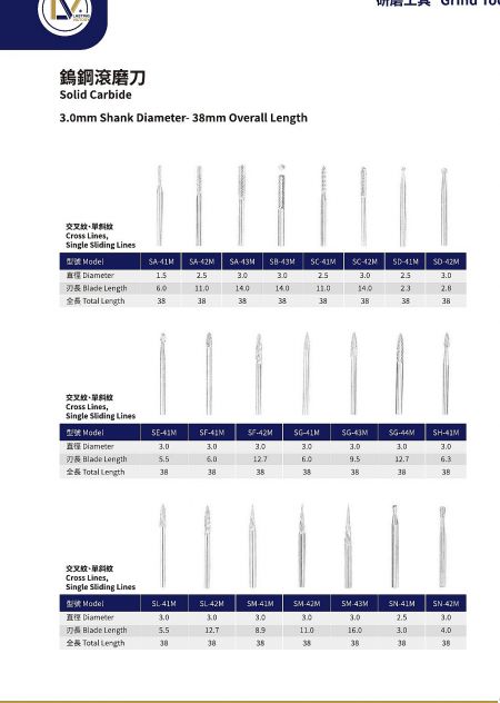 Solid Carbide Burrs - Solid carbide rotary burrs
