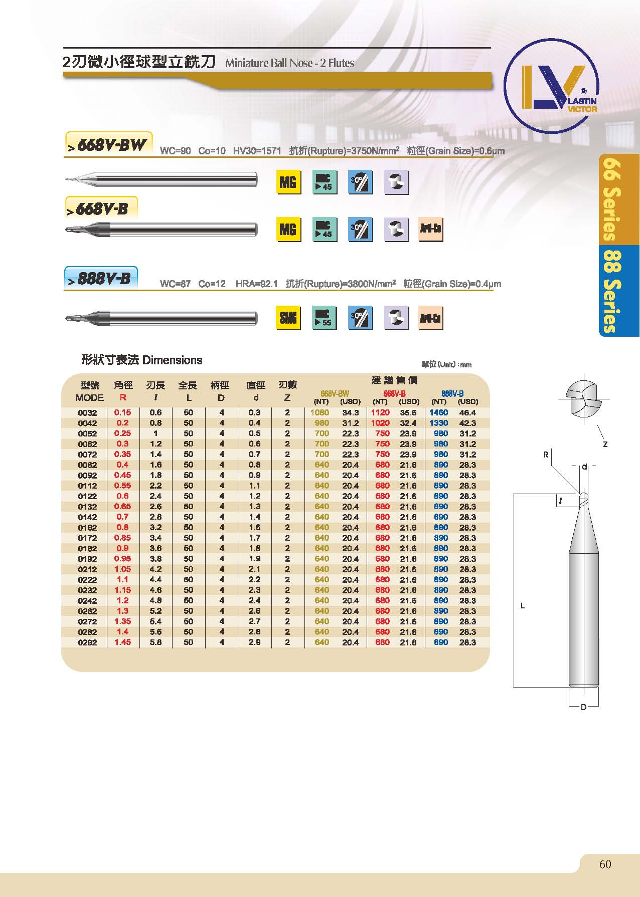 Specification chart for 888V-B series 2-flute micro-diameter ball end mills