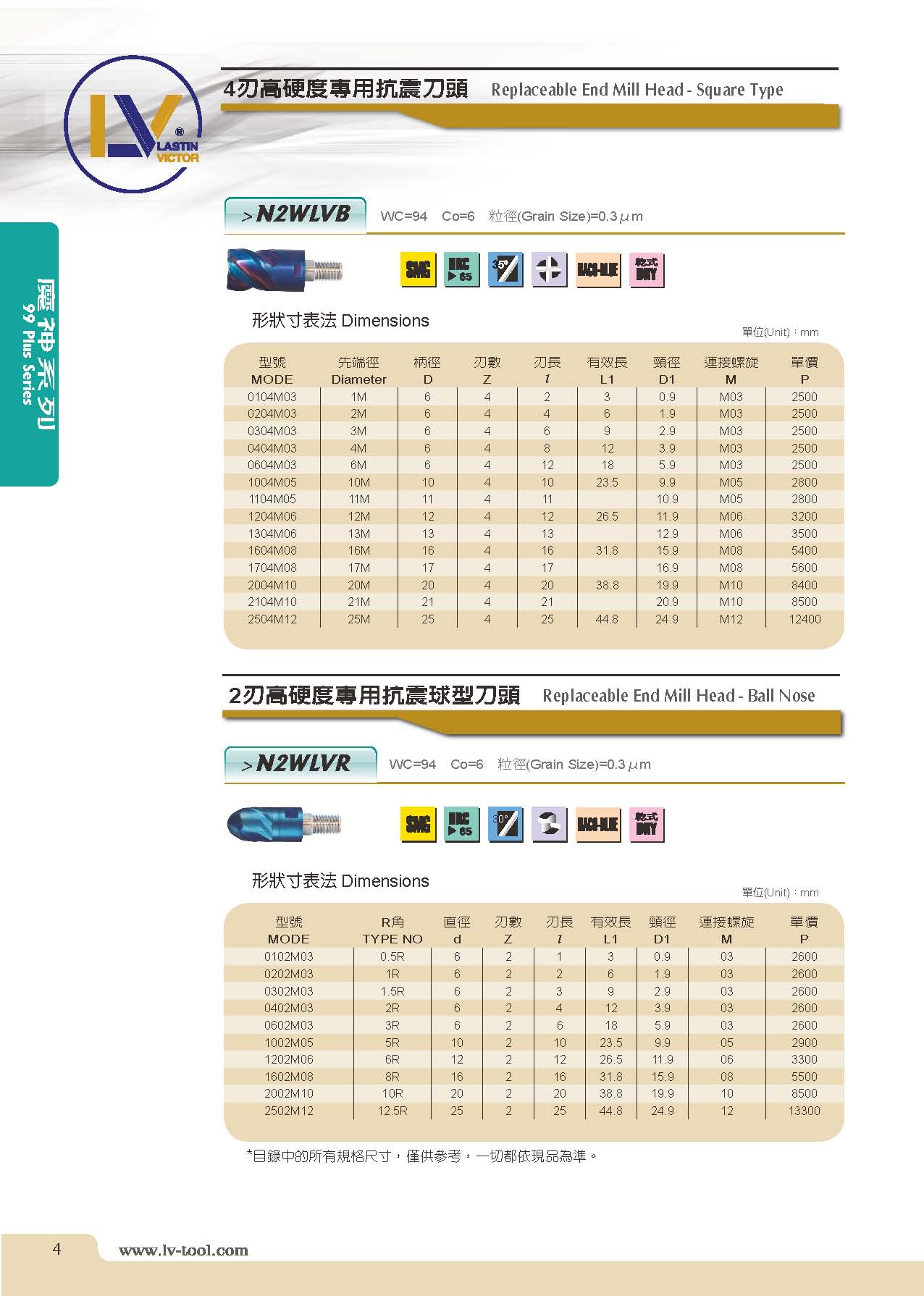 Specification sheet for N2WLVB replaceable end mill heads