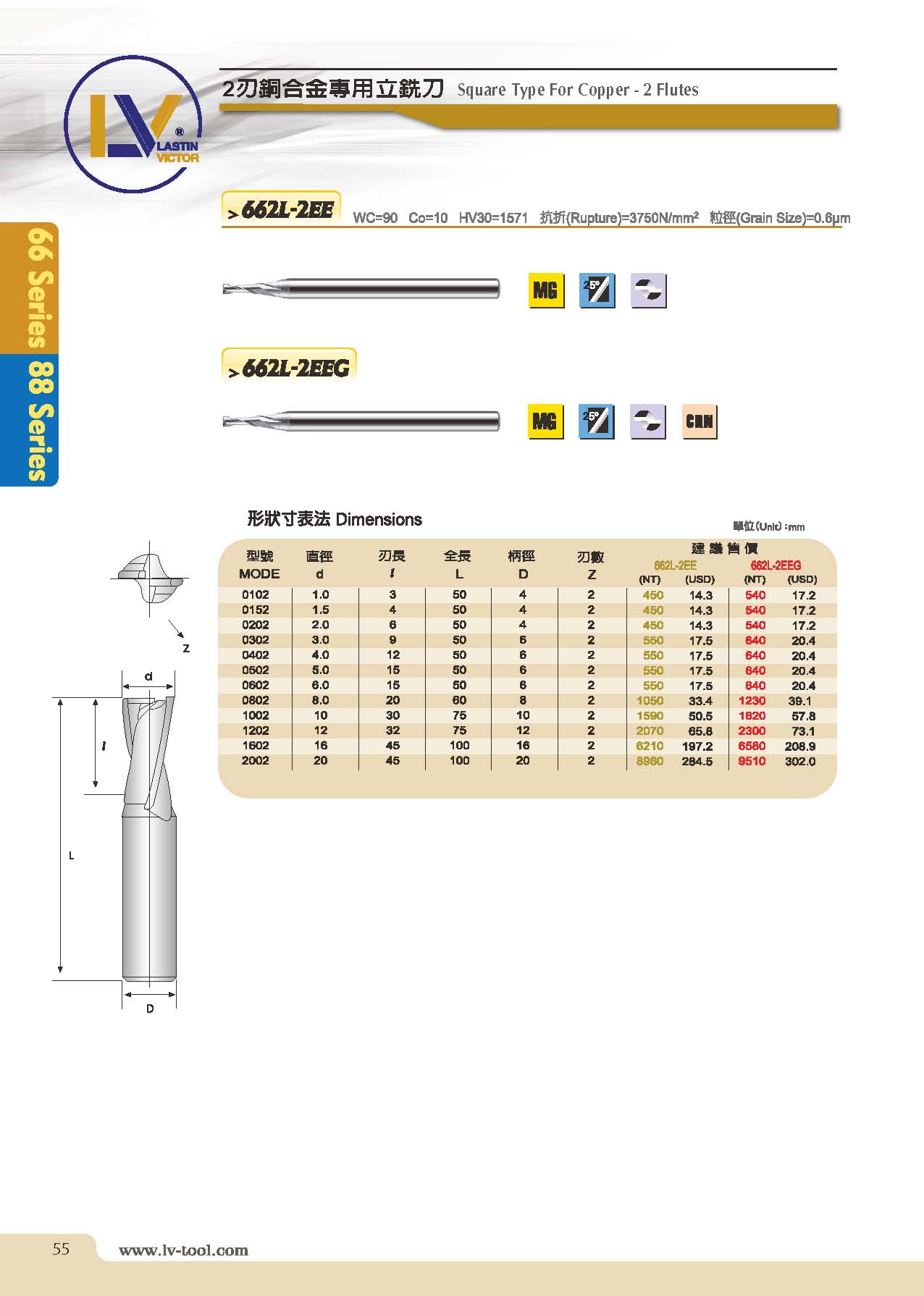 Detailed specification chart for 662L-2EE 2-flute carbide end mills for copper and aluminum.